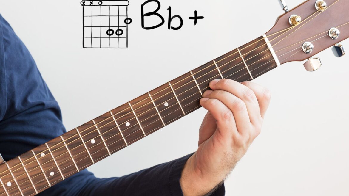 chord sholawat robbi kholaq