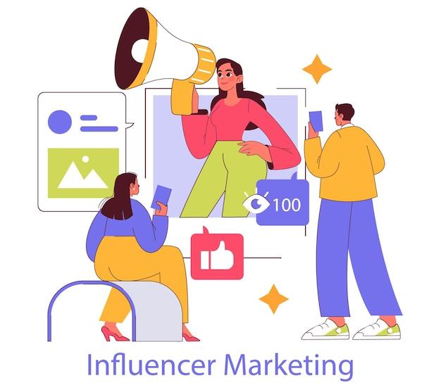 Influencer marketing concept digital promotion through social media personalities engaging with